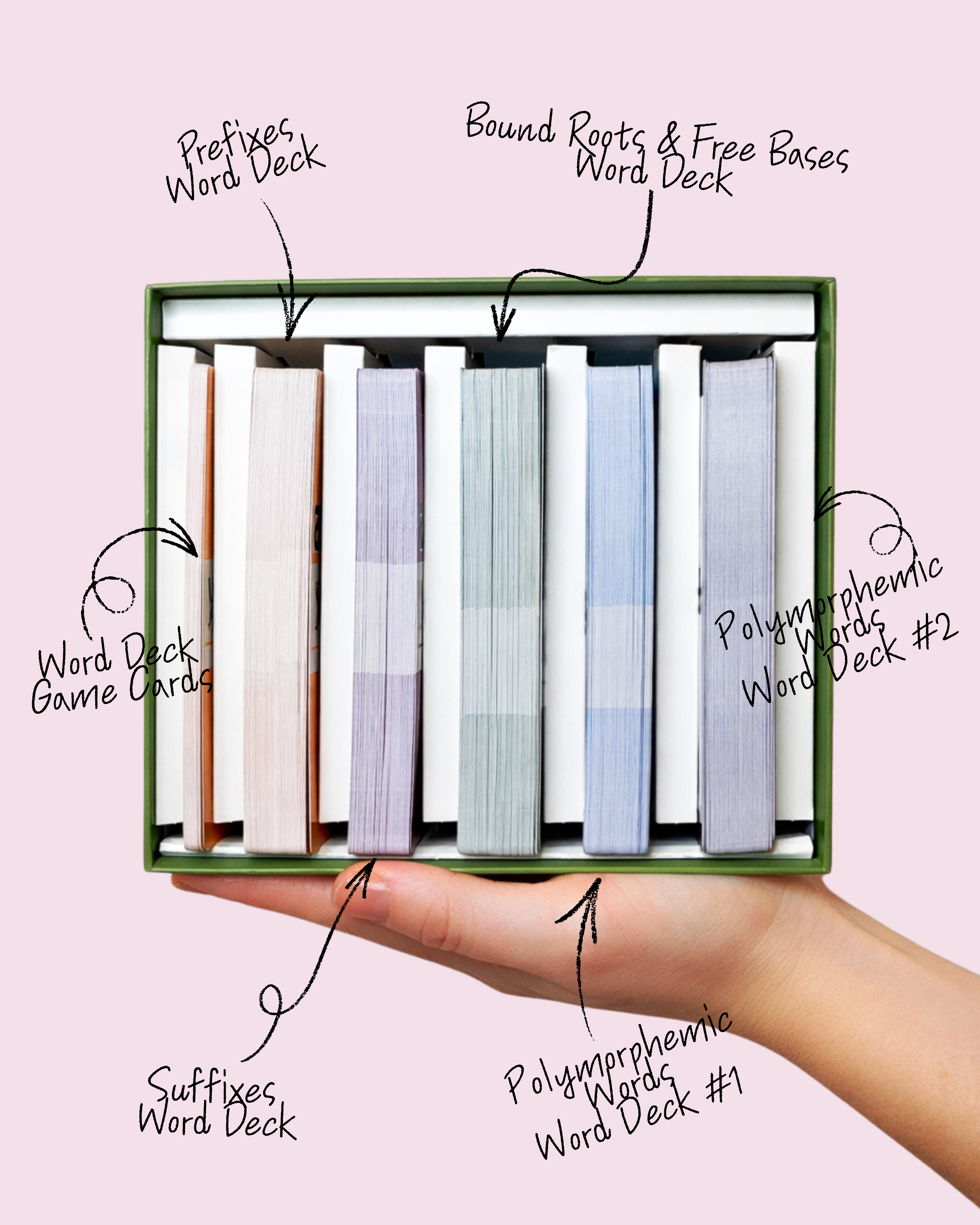 Morphology Decks (Upper Elementary)