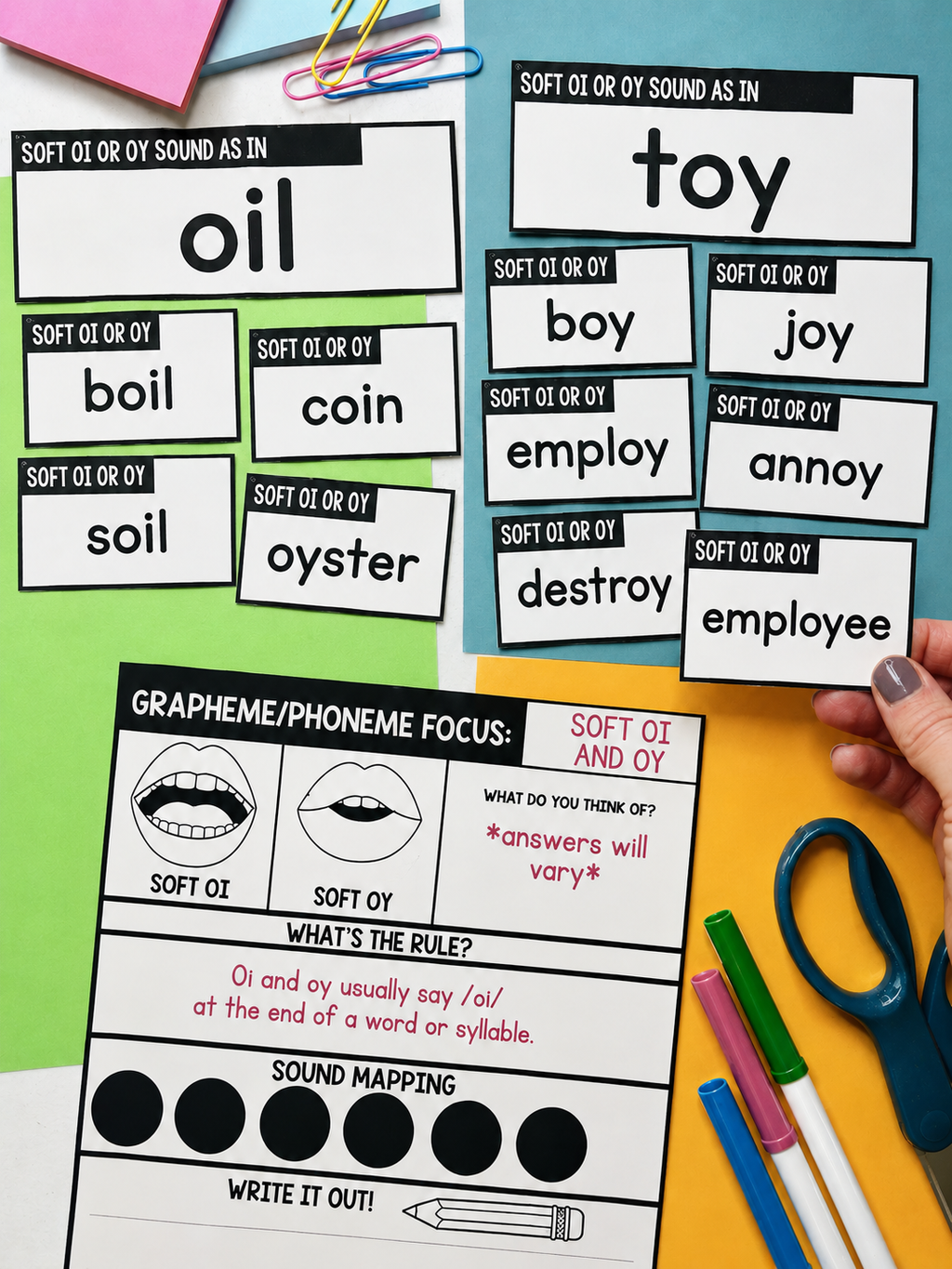Sense of Sound Spelling® – Units 3-4 and Sound Blitz DIGITAL DOWNLOAD