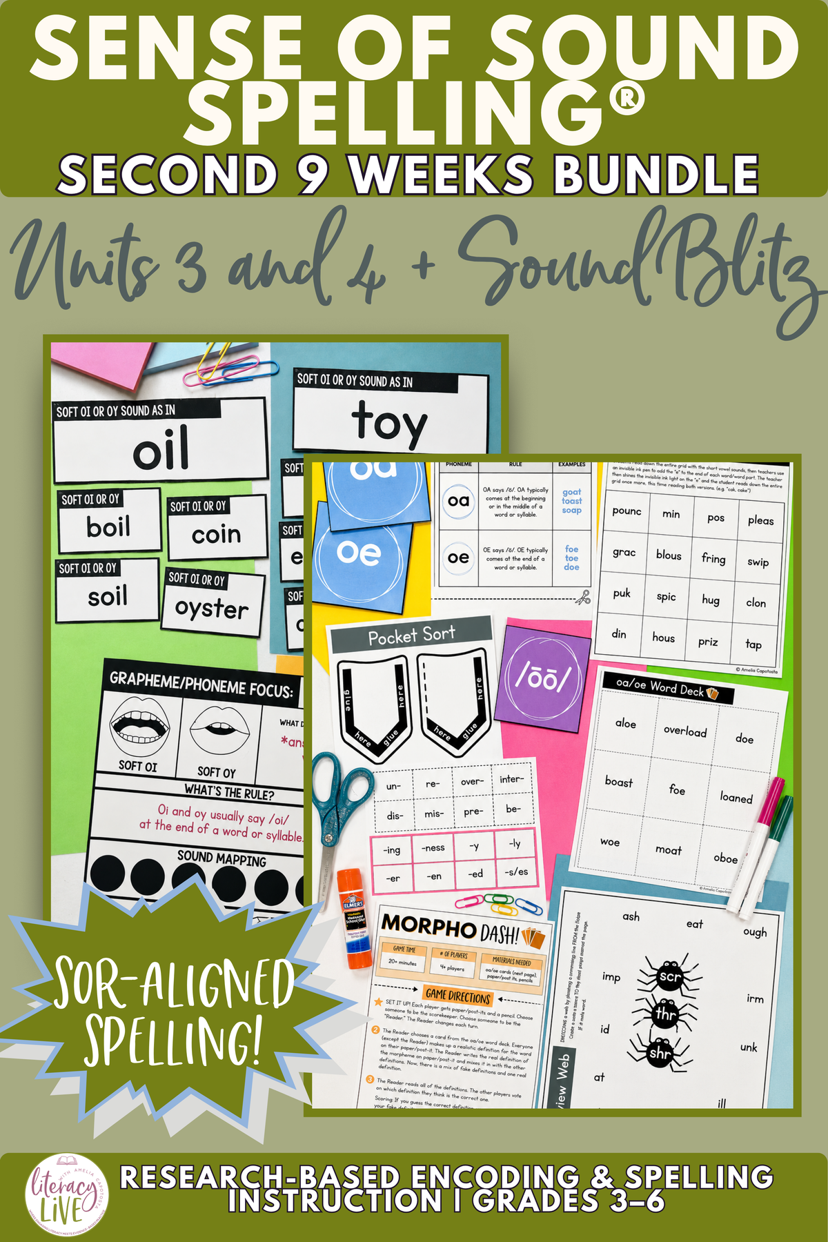 Sense of Sound Spelling® – Units 3-4 and Sound Blitz DIGITAL DOWNLOAD
